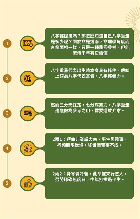 八字重量吉凶|免費線上八字計算機｜八字重量查詢、五行八字算